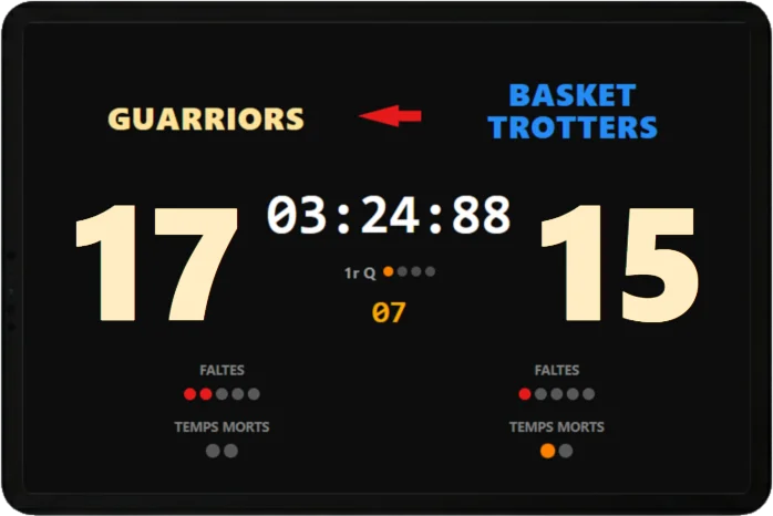 Marcador Digital optimitzat
